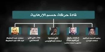 Egypt’s Interior Min. thwarts terror scheme by Hasm group