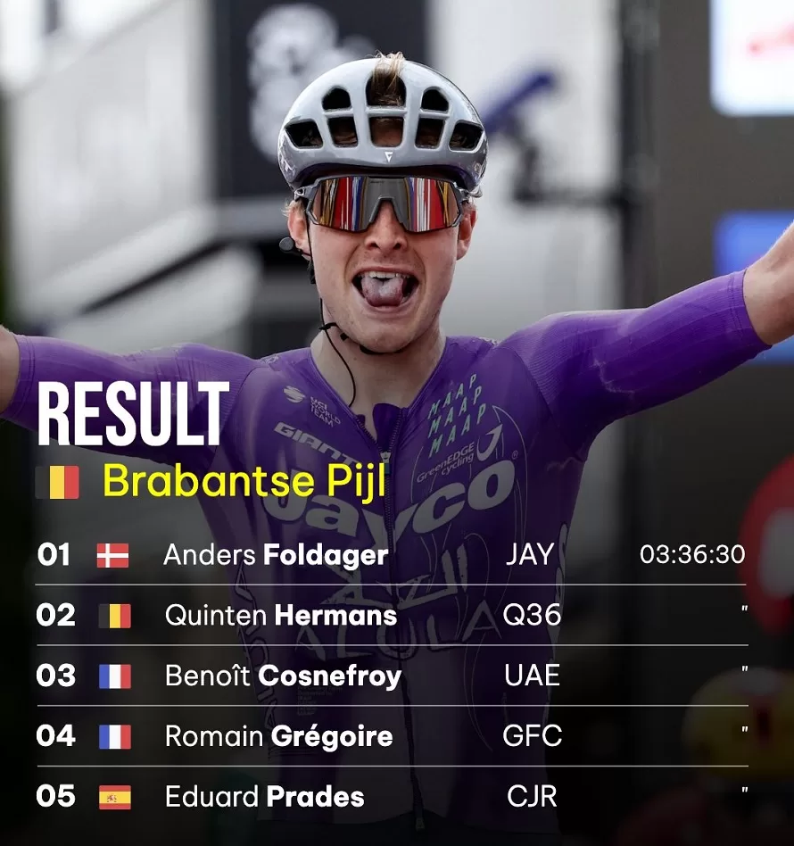 Foldager takes Brabantse title 14 - Egyptian Gazette