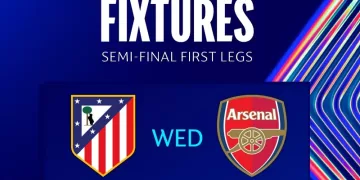 Arsenal chases Champions League dream