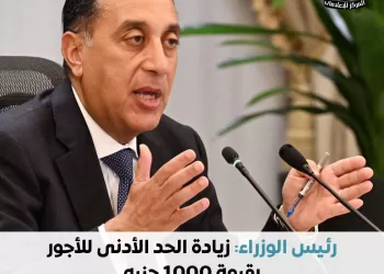 Madbouli: Minimum wage to rise by LE1,000 with additional support for key sectors