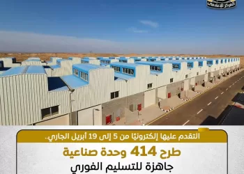 IDA offers 414 fully-equipped industrial units across 11 governorates