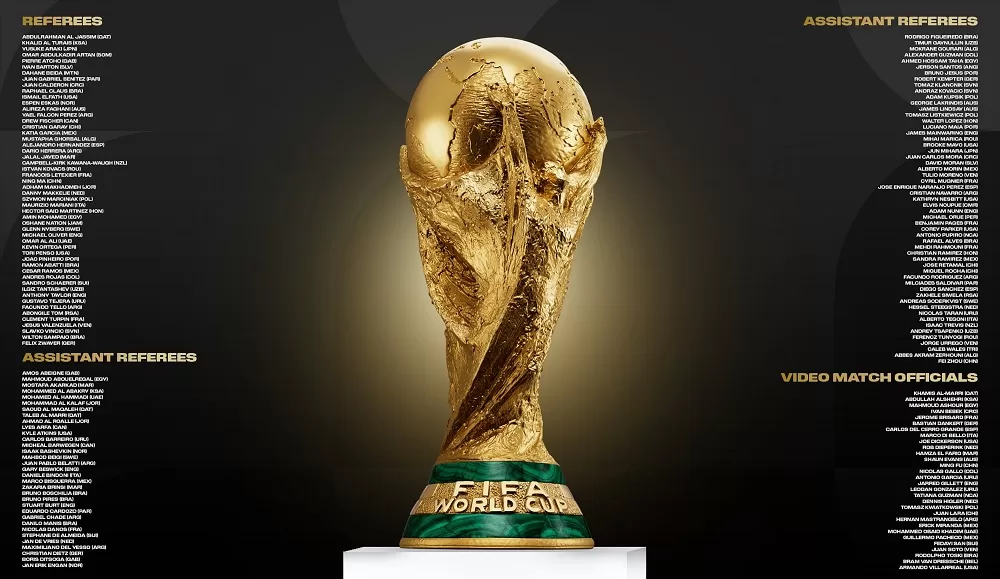 FIFA unveils 52 referees for W. Cup 14 - Egyptian Gazette FIFA unveils 52 referees for W. Cup 13 - Egyptian Gazette