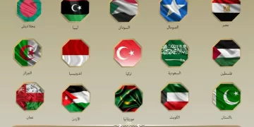 Arab, Islamic states condemn Israel’s diplomatic move on ‘Somaliland’