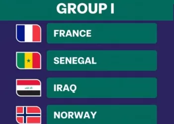 Depth gives France edge at World Cup