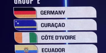 Germany battles to avoid WC shock exit