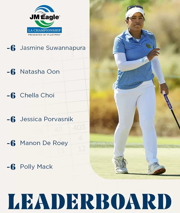 Iwai leads LA Championship 13 - Egyptian Gazette