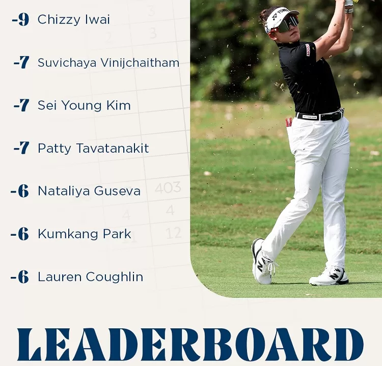 Iwai leads LA Championship 15 - Egyptian Gazette