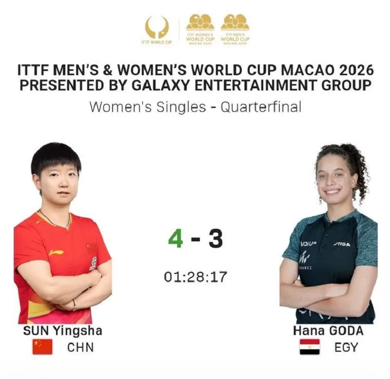 Egypt's Goda breaks new ground on world stage 15 - Egyptian Gazette Egypt's Goda breaks new ground on world stage 14 - Egyptian Gazette