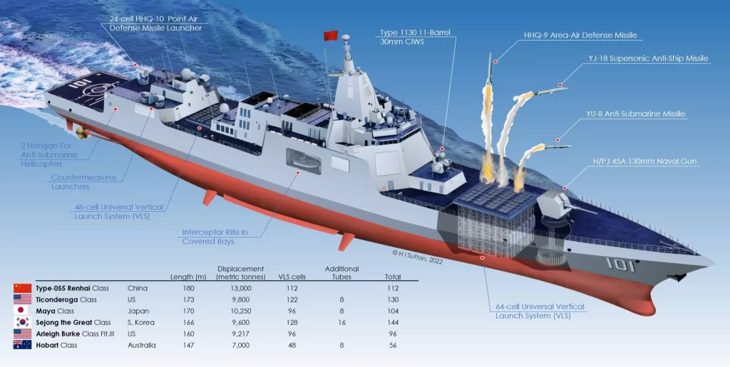 How cheap weapons challenge Global military power 17 - Egyptian Gazette