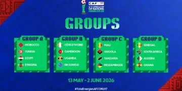 CAF announces new dates for U-17 AFCON 1 - Egyptian Gazette CAF announces new dates for U-17 AFCON