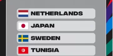 Dutch land tricky World Cup Group F