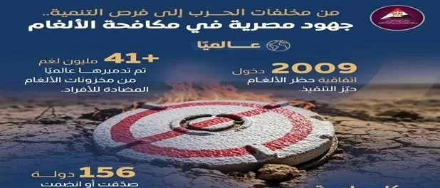 Egypt making great strides to clear landmines 12 - Egyptian Gazette Egypt making great strides to clear landmines 11 - Egyptian Gazette