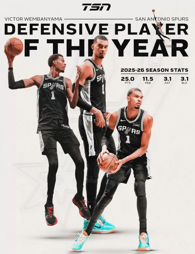 Wembanyama named NBA Defensive Player of Year 13 - Egyptian Gazette