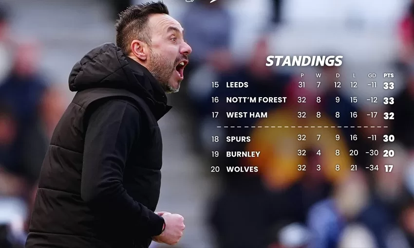 Spurs win would “change everything” 14 - Egyptian Gazette Spurs win would “change everything” 13 - Egyptian Gazette