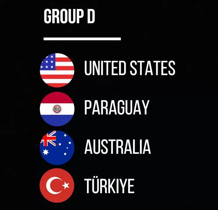 Familiar clash for US in WC Group D 16 - Egyptian Gazette