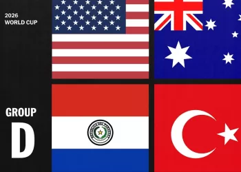 Familiar clash for US in WC Group D