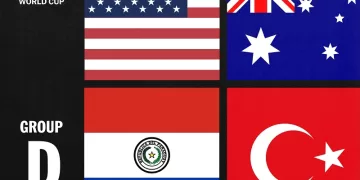 Familiar clash for US in WC Group D