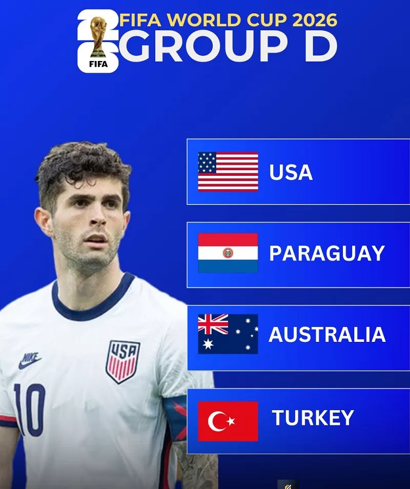 US enters World Cup with worries 13 - Egyptian Gazette
