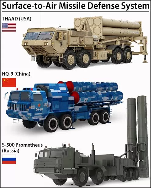 How cheap weapons challenge Global military power 13 - Egyptian Gazette