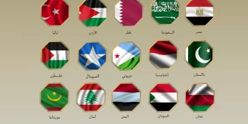 14 countries condemn Somaliland’s move to open ‘embassy’ in Jerusalem
