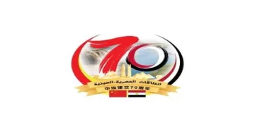Egypt, China