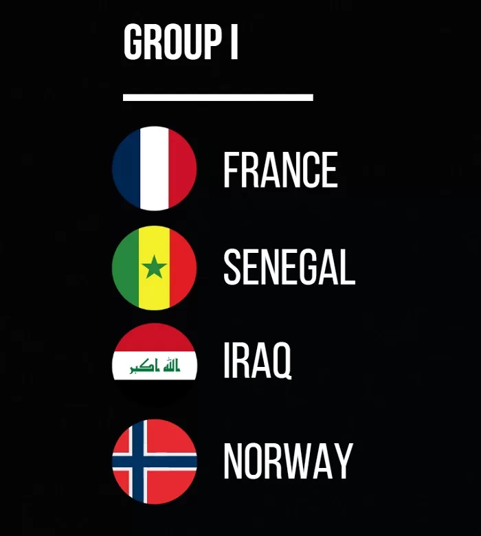 France in tough W. Cup group test 15 - Egyptian Gazette France in tough W. Cup group test 14 - Egyptian Gazette