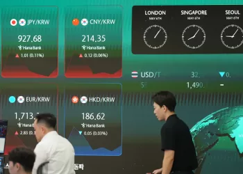 Shares
