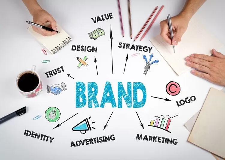 Why visual identity matters more than ever for emerging brands in digital age 12 - Egyptian Gazette Why Visual Identity Matters More Than Ever for Emerging Brands in the Digital Age