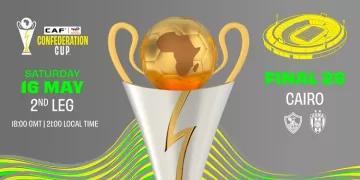 Zamalek eyes CAF Confed Cup