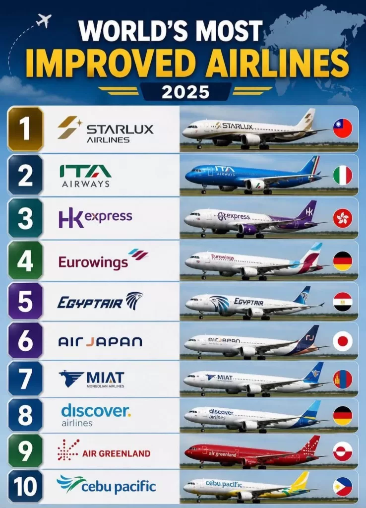EgyptAir: A national legend soaring through global skies 20 - Egyptian Gazette