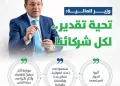 Finance Minister highlights priorities in Egypt’s 2026/2027 budget
