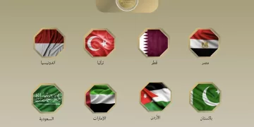 Arab, Islamic states condemn Israeli actions at Al-Aqsa