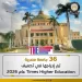 Egyptian universities in Times Higher Education 2026 rankings