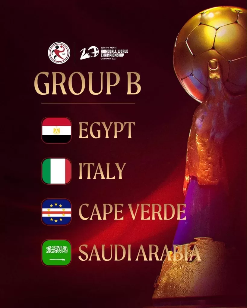 Egypt draws Group B for 2027 World Handball Championship 12 - Egyptian Gazette