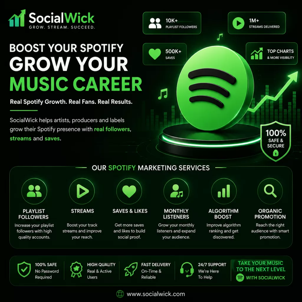 Top 6 Reliable Platforms to Grow Spotify Followers, Plays, and Monthly Listeners 12 - Egyptian Gazette