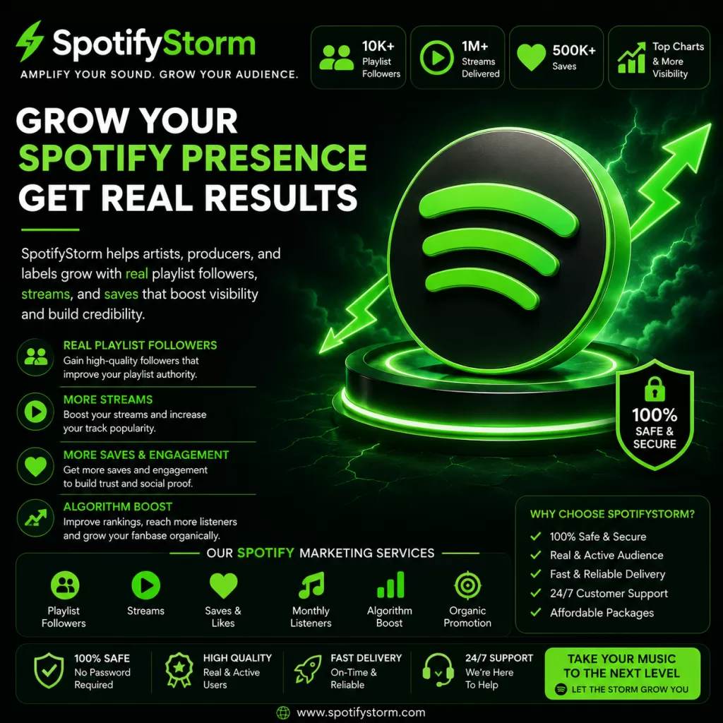 Top 6 Reliable Platforms to Grow Spotify Followers, Plays, and Monthly Listeners 14 - Egyptian Gazette