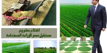 Empowering Future of Egypt to tackle food security, lower living costs 1 - Egyptian Gazette Empowering Future of Egypt to tackle food security, lower living costs