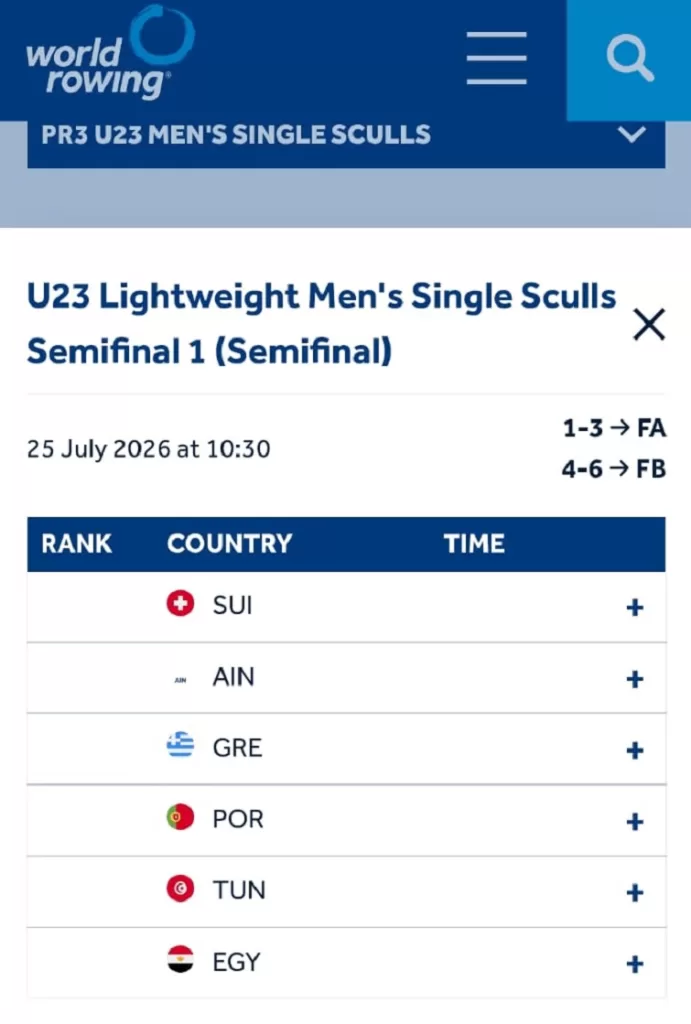 Egypt's rowing star reaches world semis 13 - Egyptian Gazette