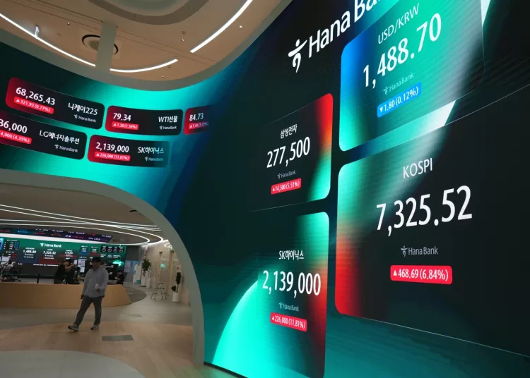 Asian shares rise after rally on Wall Street 13 - Egyptian Gazette Asian shares rise after rally on Wall Street 12 - Egyptian Gazette