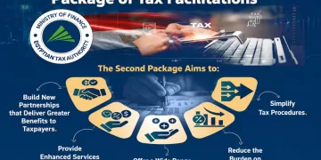 Tax breaks for businesses aim to boost growth 1 - Egyptian Gazette Tax breaks for businesses aim to boost growth