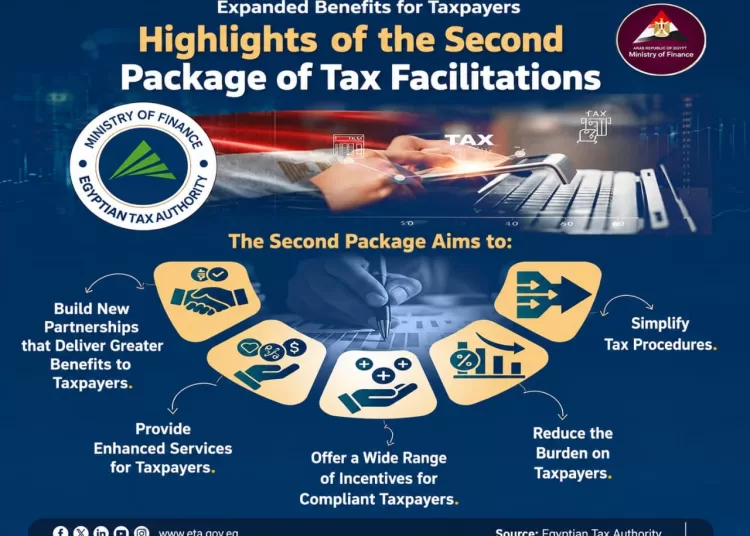Tax breaks for businesses aim to boost growth 12 - Egyptian Gazette Tax breaks for businesses aim to boost growth 11 - Egyptian Gazette