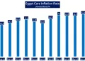 Egypt rate cuts: Math vs. reality