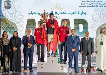 Egypt’s chess reign rolls on