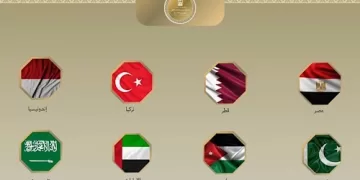 Egypt joins Arab, Muslim states in condemning Israel’s E1 settlement plan