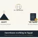 What Americans Living and Working in Egypt Need to Know About Their US Tax Obligations