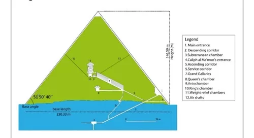 Great Pyramid study may help reduce earthquake risks 16 - Egyptian Gazette Great Pyramid study may help reduce earthquake risks 15 - Egyptian Gazette
