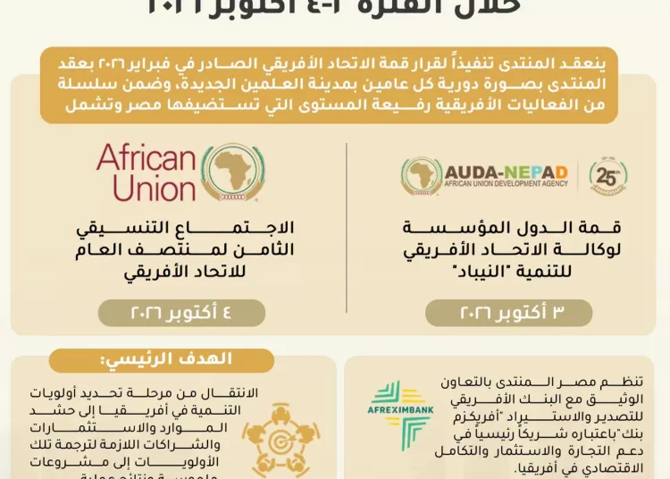 Egypt to host high-level African events in New Alamein next month 12 - Egyptian Gazette
