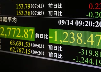 Asian share