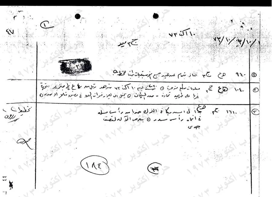 Declassified records detail the planning, deception and 4 stages of fighting behind the 1973 War 26 - Egyptian Gazette Declassified records detail the planning, deception and 4 stages of fighting behind the 1973 War 25 - Egyptian Gazette