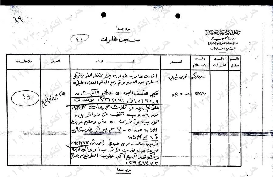 Declassified records detail the planning, deception and 4 stages of fighting behind the 1973 War 18 - Egyptian Gazette Declassified records detail the planning, deception and 4 stages of fighting behind the 1973 War 17 - Egyptian Gazette